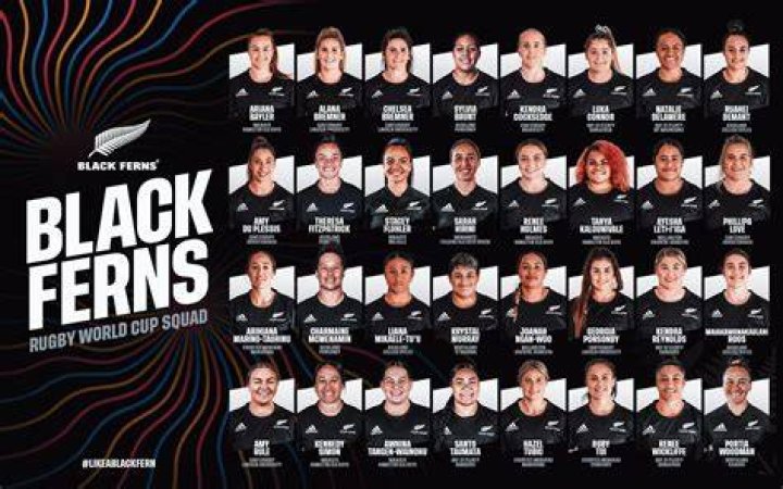 England in line for $30,000 each, Black Ferns $0